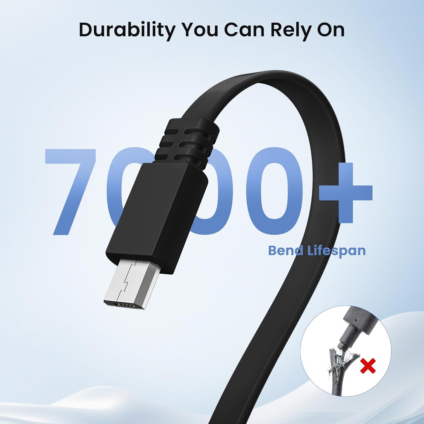 Micro USB Power Cable 30 FT (2 Pack),Flat Micro USB Charging Power Cord,Charger for Wyze Cam V3 Pan,Yi Cam,Nest Cam,Blink Mini XT XT2 Outdoor 3Rd Gen Camera,Arlo Q,Zmodo,Xbox One Controller,25