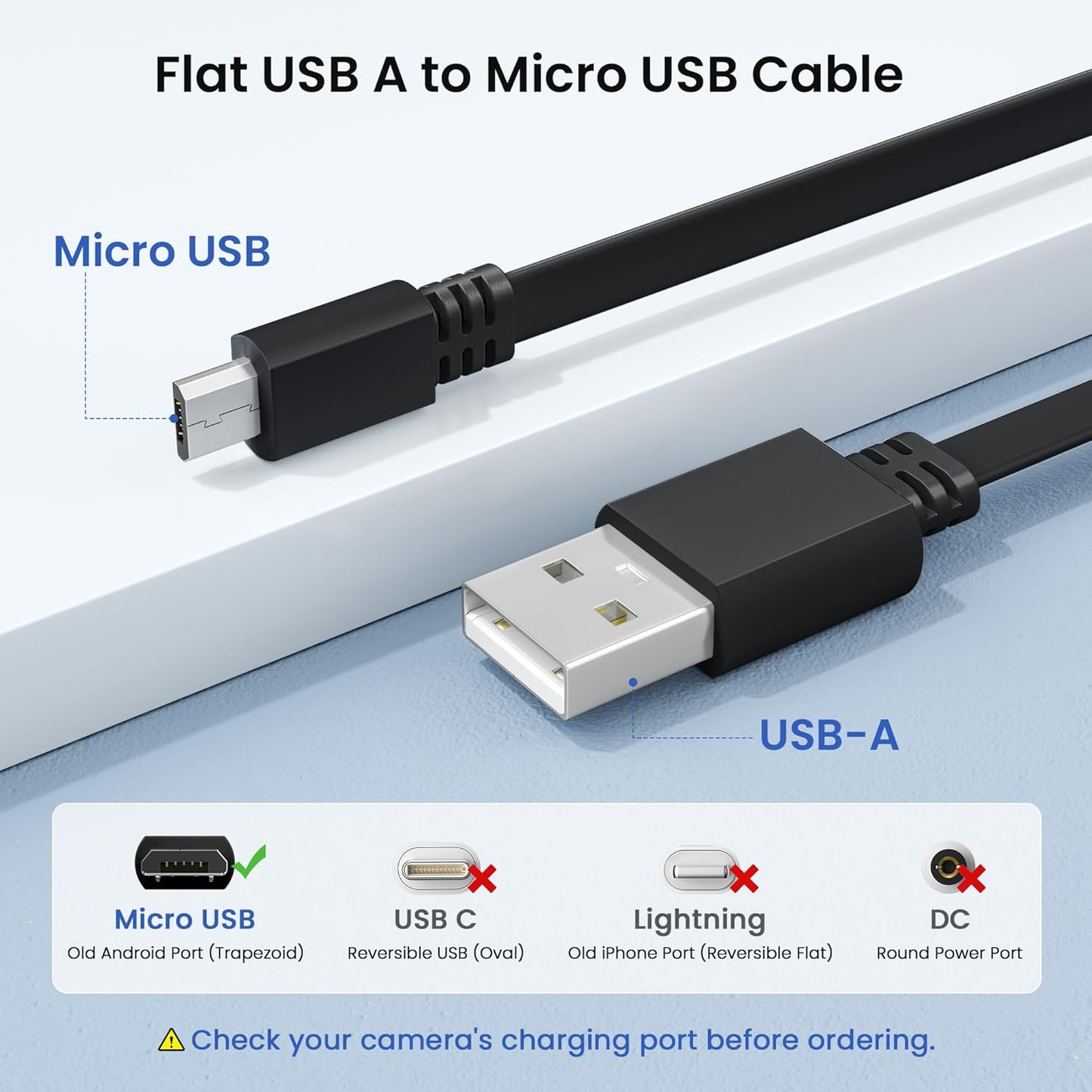 Micro USB Power Cable 30 FT (2 Pack),Flat Micro USB Charging Power Cord,Charger for Wyze Cam V3 Pan,Yi Cam,Nest Cam,Blink Mini XT XT2 Outdoor 3Rd Gen Camera,Arlo Q,Zmodo,Xbox One Controller,25