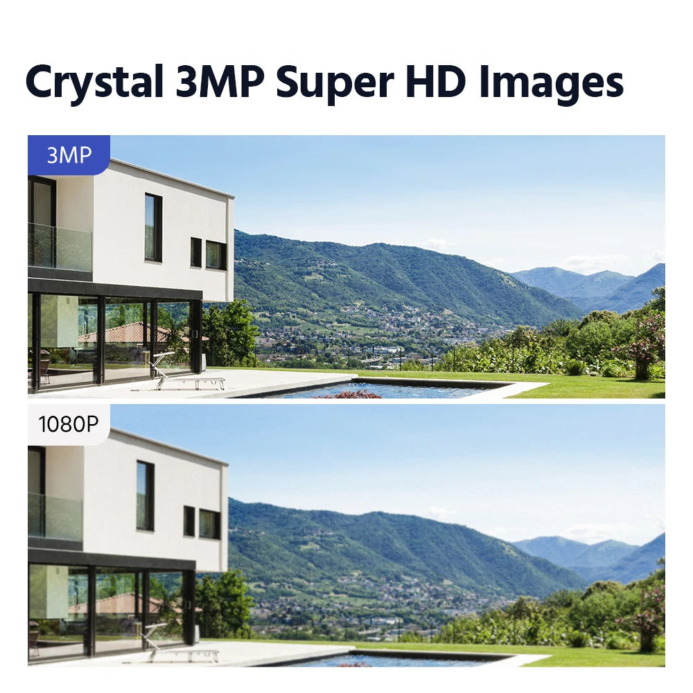 WiFi Video Surveillance System