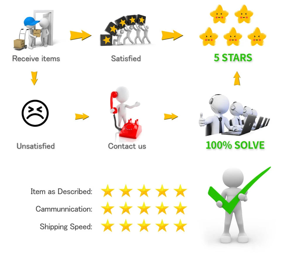 Outdoor/Indoor Security Cameras