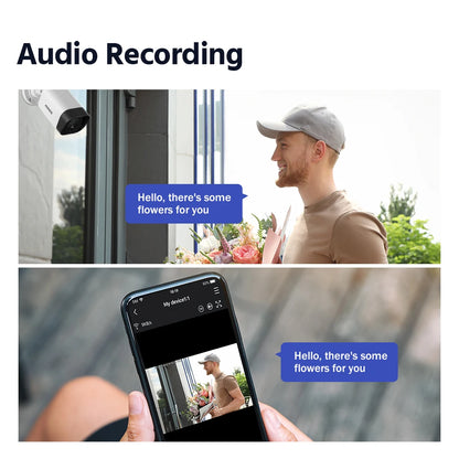 WiFi Video Surveillance System