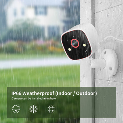 Outdoor/Indoor Security Cameras