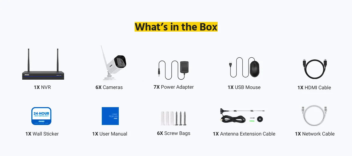 WiFi Video Surveillance System