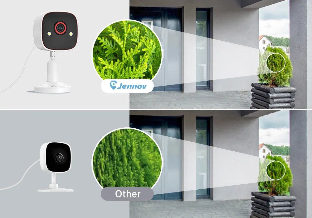 Outdoor/Indoor Security Cameras